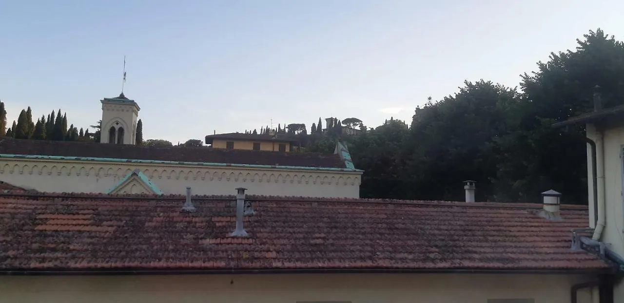 Hostel Ostello Tasso Florence